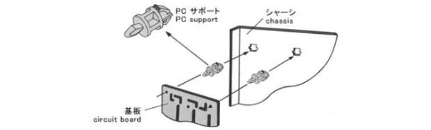 PCサポート｜一般ファスナー｜製品情報｜ニフコ(Nifco)正規代理店の