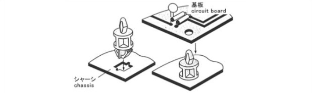 PCサポート｜一般ファスナー｜製品情報｜ニフコ(Nifco)正規代理店の
