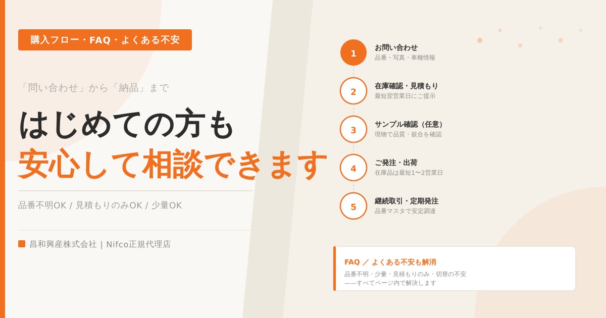 「購入フロー・FAQ・よくある不安」問い合わせへの躊躇・不安を解消します