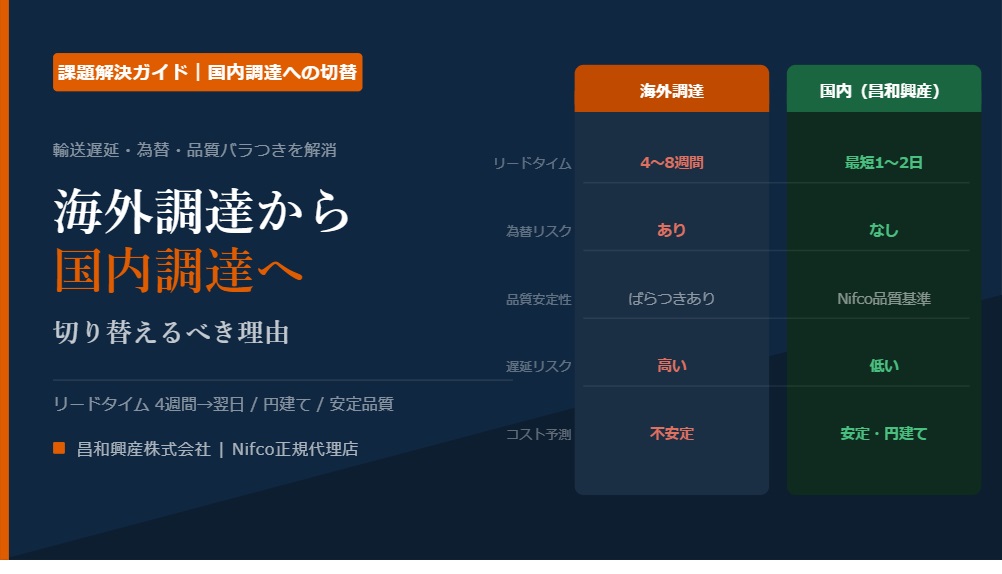 「単価が安い」だけでは測れない調達リスク